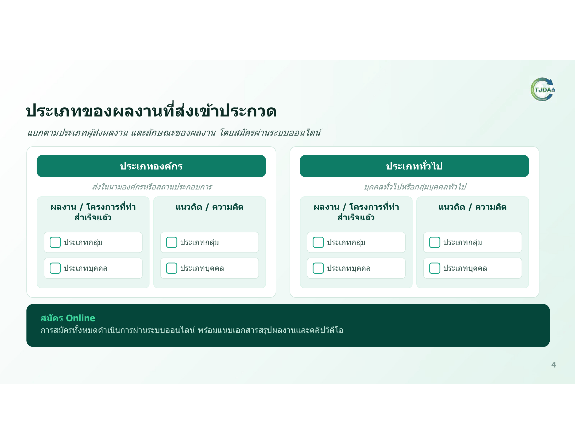 เอกสารภาพรวมTJDA 2027